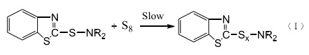 反应式1